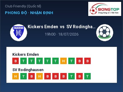 Nhận định kèo Kickers Emden vs SV Rodinghausen 19h00 ngày 18/07 – Cửa trên gọi tên chủ nhà