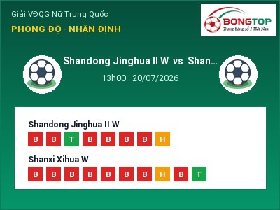 Soi kèo Shandong Jinghua II W vs Shanxi Xihua W 13h00 ngày 20/07: Khó cho đội khách