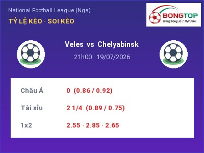 Nhận định bóng đá Veles vs Chelyabinsk (21h00, 19/07): Cửa trên gọi tên chủ nhà