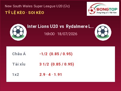 Soi kèo Inter Lions U20 vs Rydalmere Lions FCU20 16h00 ngày 18/07: Đội khách sáng cửa