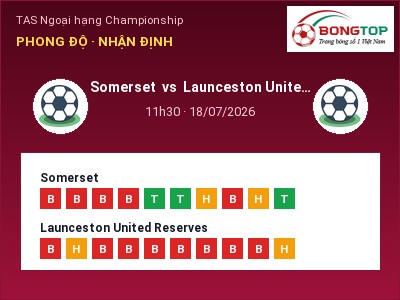Nhận định kèo Somerset vs Launceston United Reserves 11h30 ngày 18/07 – Khó cho đội khách