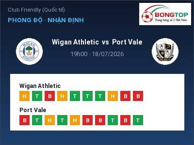 Nhận định kèo Wigan Athletic vs Port Vale 19h00 ngày 18/07 – Chủ nhà sáng cửa