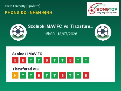 Nhận định bóng đá Szolnoki MAV FC vs Tiszafured VSE (15h00, 18/07): Cửa trên gọi tên chủ nhà