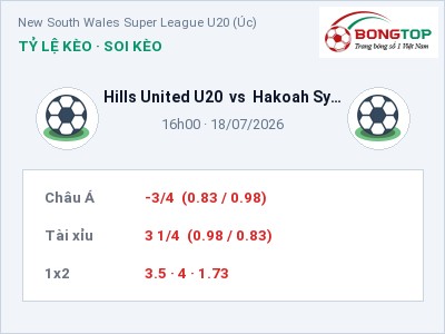 Dự đoán Hills United U20 vs Hakoah Sydney City East U20, 16h00 ngày 18/07: Tỷ lệ kèo New South Wales Super League U20 (Úc)