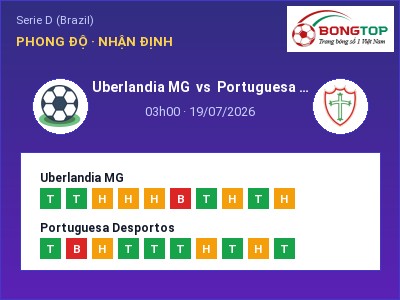Dự đoán Uberlandia MG vs Portuguesa Desportos, 03h00 ngày 19/07: Tỷ lệ kèo Serie D (Brazil)