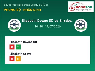 Soi kèo Elizabeth Downs SC vs Elizabeth Grove 16h30 ngày 17/07: Cửa trên gọi tên chủ nhà