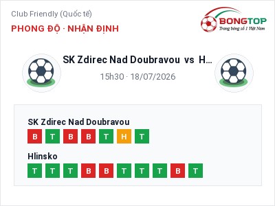 Nhận định kèo SK Zdirec Nad Doubravou vs Hlinsko 15h30 ngày 18/07 – Khách lấn chủ