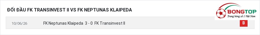 Lịch sử đối đầu FK Transinvest II vs FK Neptunas Klaipeda
