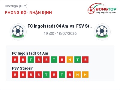 Nhận định kèo FC Ingolstadt 04 Am vs FSV Stadeln 19h00 ngày 18/07 – Chủ nhà sáng cửa