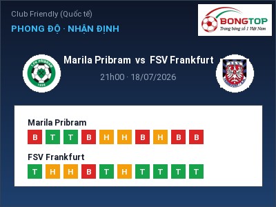 Soi kèo, dự đoán Marila Pribram vs FSV Frankfurt 21h00 ngày 18/07: Đội khách sáng cửa