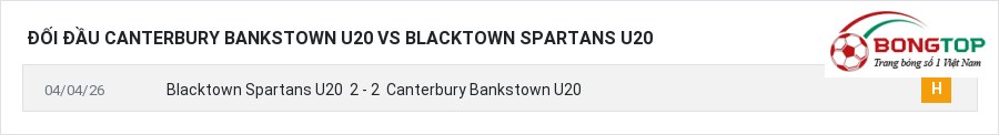 Lịch sử đối đầu Canterbury Bankstown U20 vs Blacktown Spartans U20