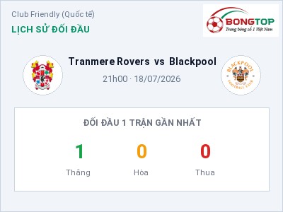 Nhận định kèo Tranmere Rovers vs Blackpool 21h00 ngày 18/07 – Chủ nhà gặp khó