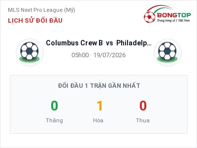 Dự đoán Columbus Crew B vs Philadelphia Union II, 05h00 ngày 19/07: Tỷ lệ kèo MLS Next Pro League (Mỹ)