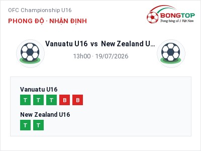 Dự đoán Vanuatu U16 vs New Zealand U16, 13h00 ngày 19/07: Tỷ lệ kèo OFC Championship U16