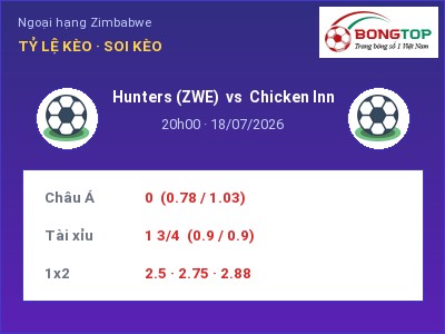 Nhận định kèo Hunters (ZWE) vs Chicken Inn 20h00 ngày 18/07 – Chủ nhà sáng cửa