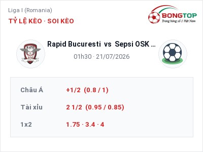 Soi kèo Rapid Bucuresti vs Sepsi OSK Sfantul Gheorghe 01h30 ngày 21/07: Cửa trên gọi tên chủ nhà