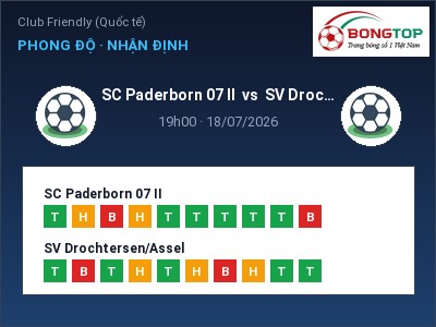 Nhận định bóng đá SC Paderborn 07 II vs SV Drochtersen/Assel (19h00, 18/07): Cửa trên gọi tên chủ nhà