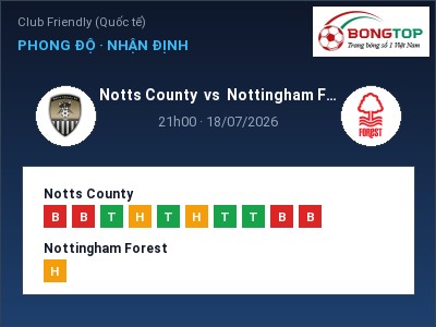 Soi kèo Notts County vs Nottingham Forest 21h00 ngày 18/07: Cửa trên gọi tên chủ nhà
