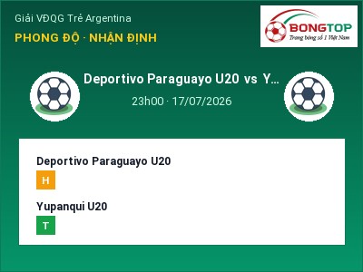 Nhận định kèo Deportivo Paraguayo U20 vs Yupanqui U20 23h00 ngày 17/07 – Khách lấn chủ