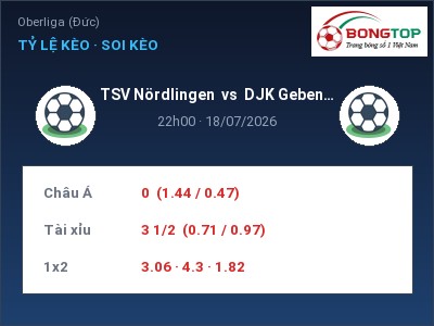 Nhận định kèo TSV Nördlingen vs DJK Gebenbach 22h00 ngày 18/07 – Đội khách sáng cửa
