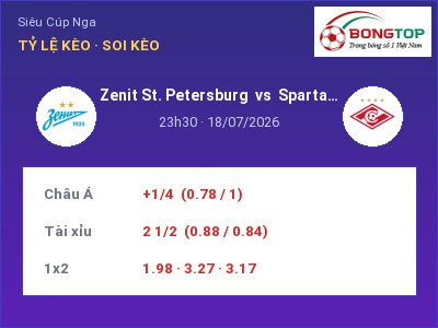 Soi kèo Zenit St. Petersburg vs Spartak Moscow 23h30 ngày 18/07: Ba điểm ở lại?