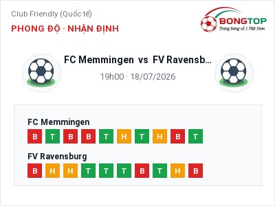 Dự đoán FC Memmingen vs FV Ravensburg, 19h00 ngày 18/07: Tỷ lệ kèo Club Friendly (Quốc tế)