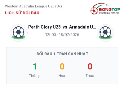 Nhận định Perth Glory U23 vs Armadale U23, 12h00 ngày 18/07: Soi kèo Western Australia League U23 (Úc)