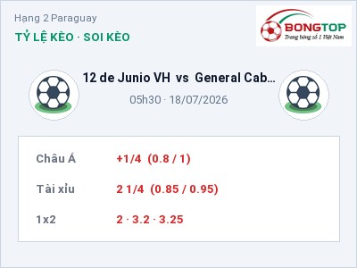 Dự đoán 12 de Junio VH vs General Caballero LJM, 05h30 ngày 18/07: Tỷ lệ kèo Hạng 2 Paraguay