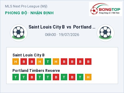 Dự đoán Saint Louis City B vs Portland Timbers Reserve, 06h00 ngày 19/07: Tỷ lệ kèo MLS Next Pro League (Mỹ)