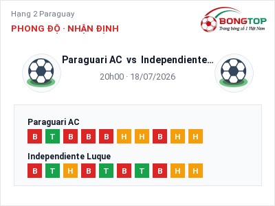 Nhận định bóng đá Paraguari AC vs Independiente Luque (20h00, 18/07): Cơ hội cho đội khách