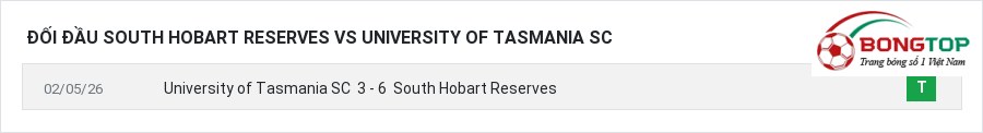 Lịch sử đối đầu South Hobart Reserves vs University of Tasmania SC