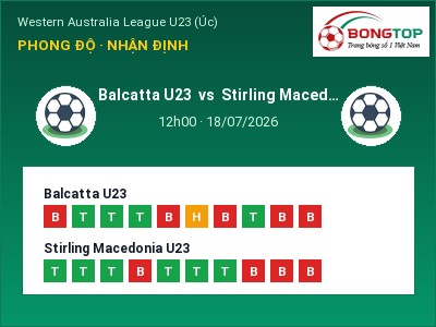 Nhận định kèo Balcatta U23 vs Stirling Macedonia U23 12h00 ngày 18/07 – Chủ nhà gặp khó