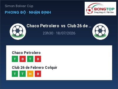 Soi kèo Chaco Petrolero vs Club 26 de Febrero Colquir 23h30 ngày 18/07: Cửa trên gọi tên chủ nhà