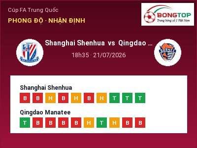 Dự đoán Shanghai Shenhua vs Qingdao Manatee, 18h35 ngày 21/07: Tỷ lệ kèo Cúp FA Trung Quốc
