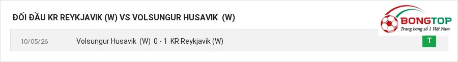Lịch sử đối đầu KR Reykjavik (W) vs Volsungur Husavik (W)