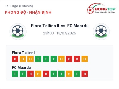 Soi kèo, dự đoán Flora Tallinn II vs FC Maardu 23h00 ngày 18/07: Ba điểm ở lại?