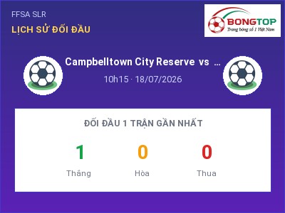 Dự đoán Campbelltown City Reserve vs Adelaide Comets Reserve, 10h15 ngày 18/07: Tỷ lệ kèo FFSA SLR