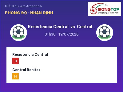 Nhận định kèo Resistencia Central vs Central Benitez 01h30 ngày 19/07 – Đội khách sáng cửa