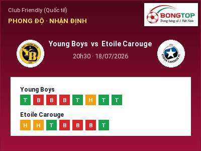 Soi kèo, dự đoán Young Boys vs Etoile Carouge 20h30 ngày 18/07: Ba điểm ở lại?