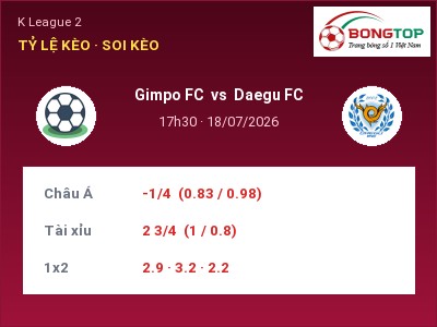 Soi kèo Gimpo FC vs Daegu FC 17h30 ngày 18/07: Khách lấn chủ