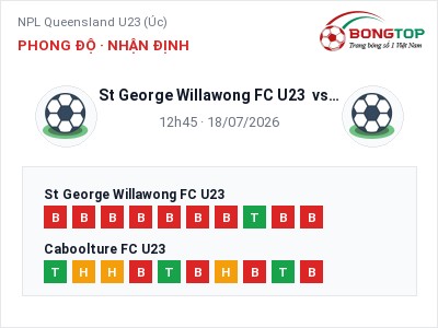 Nhận định kèo St George Willawong FC U23 vs Caboolture FC U23 12h45 ngày 18/07 – Cơ hội cho đội khách