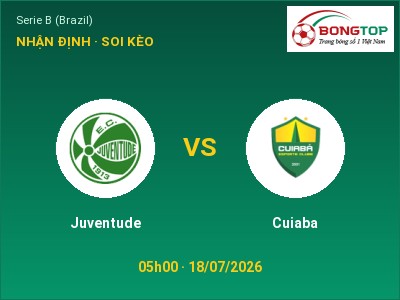 Nhận định bóng đá Juventude vs Cuiaba (05h00, 18/07): Ba điểm ở lại?