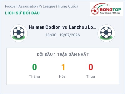 Soi kèo Haimen Codion vs Lanzhou Longyuan Athletics 18h30 ngày 19/07: Ba điểm ở lại?