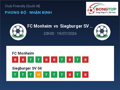 Nhận định bóng đá FC Monheim vs Siegburger SV 04 (20h00, 19/07): Cơ hội cho đội khách