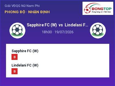 Soi kèo, dự đoán Sapphire FC (W) vs Lindelani FC (W) 18h00 ngày 19/07: Cân tài cân sức