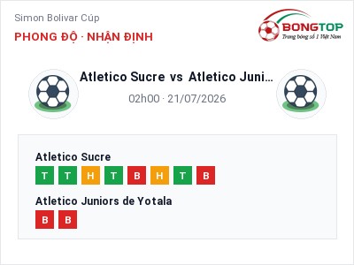 Nhận định Atletico Sucre vs Atletico Juniors de Yotala, 02h00 ngày 21/07: Soi kèo Simon Bolivar Cúp