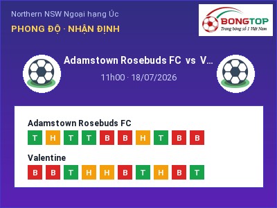 Nhận định bóng đá Adamstown Rosebuds FC vs Valentine (11h00, 18/07): Chủ nhà sáng cửa