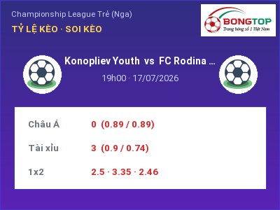 Soi kèo Konopliev Youth vs FC Rodina Moscow Youth 19h00 ngày 17/07: Ba điểm ở lại?
