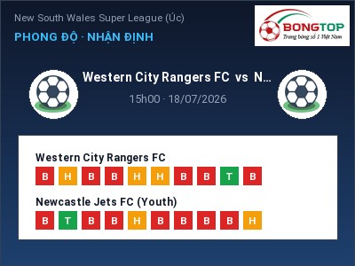 Nhận định Western City Rangers FC vs Newcastle Jets FC (Youth), 15h00 ngày 18/07: Soi kèo New South Wales Super League (Úc)
