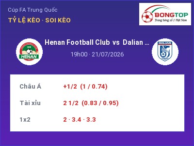 Nhận định Henan Football Club vs Dalian Zhixing, 19h00 ngày 21/07: Soi kèo Cúp FA Trung Quốc